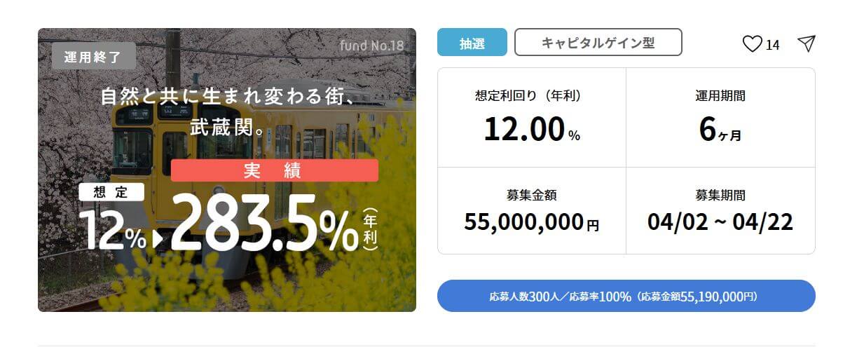 COZUCHIの高額利回り案件