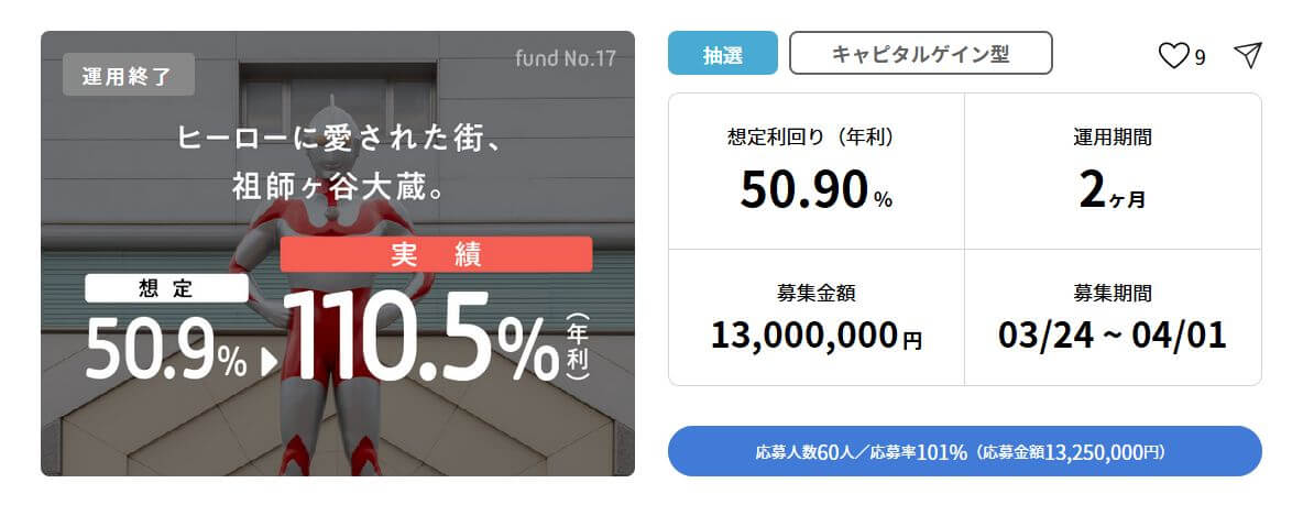 COZUCHIの高額利回り案件２