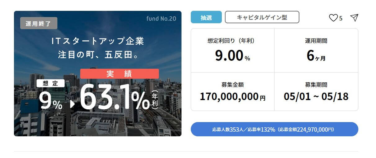 COZUCHIの高額利回り案件3