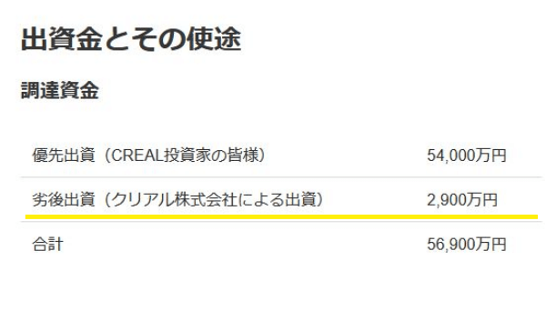 クリアルの優先劣後構造の見方