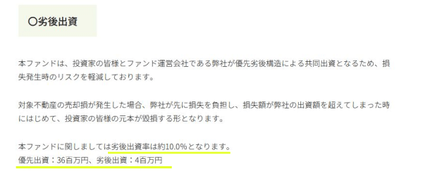 不動産bankの劣後出資割合の見方