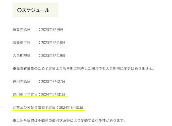 不動産bankの償還日までの日数の調べ方