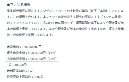 ファンドロップの優先劣後構造