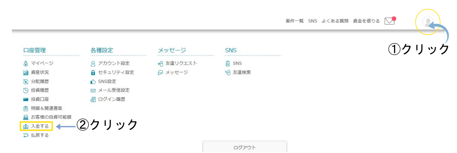 オーナーズブックへの入金方法