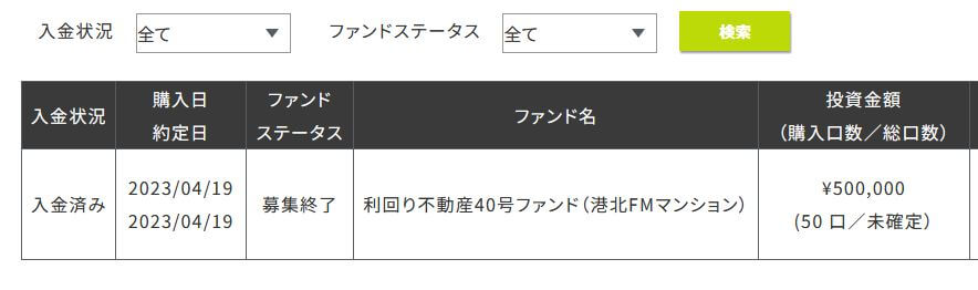 利回り不動産の運用状況