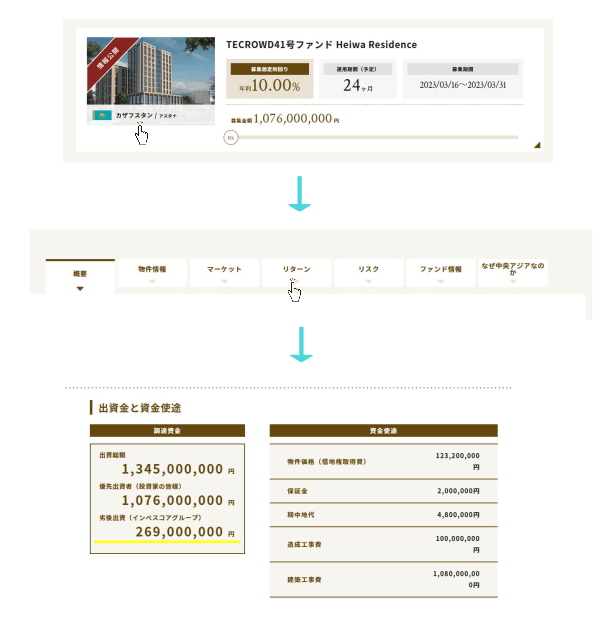 テクラウドで優先劣後割合を見る方法