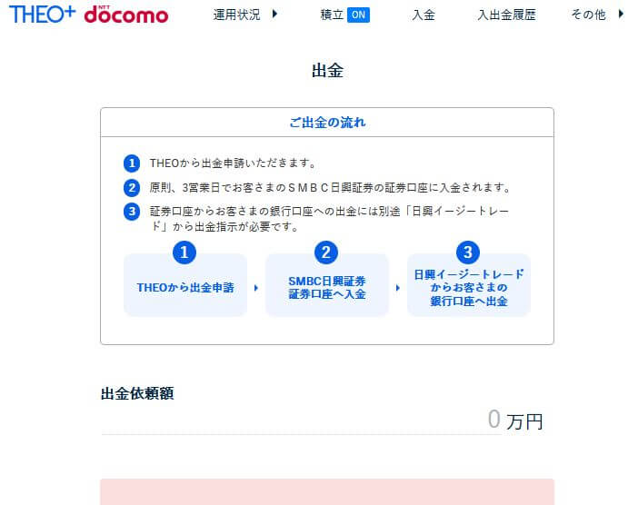 テオプラスドコモの出金方法