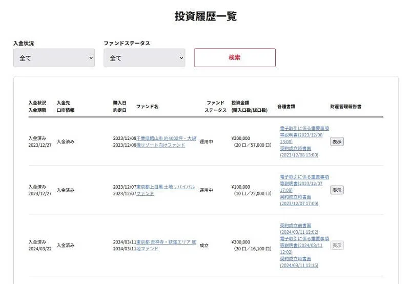 ヤマワケエステートの運用状況